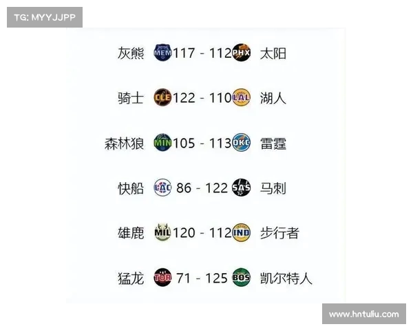 2025赛季NBA积分榜更新，东部西部争夺激烈，排名变化引人关注